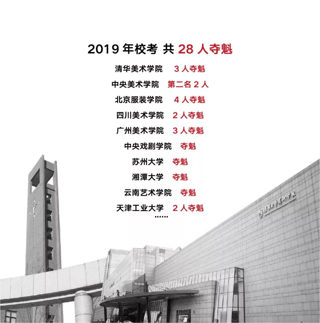 年度重磅 北京小泽画室2020届招生简章抢先看！