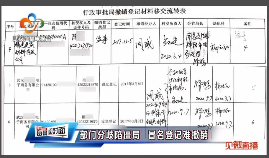 《电视问政：每周面对面》昨晚播出第六十一场