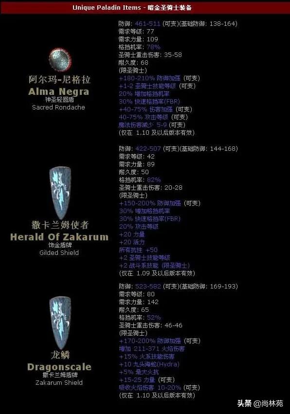 暗黑二各职业专属暗金装备汇总