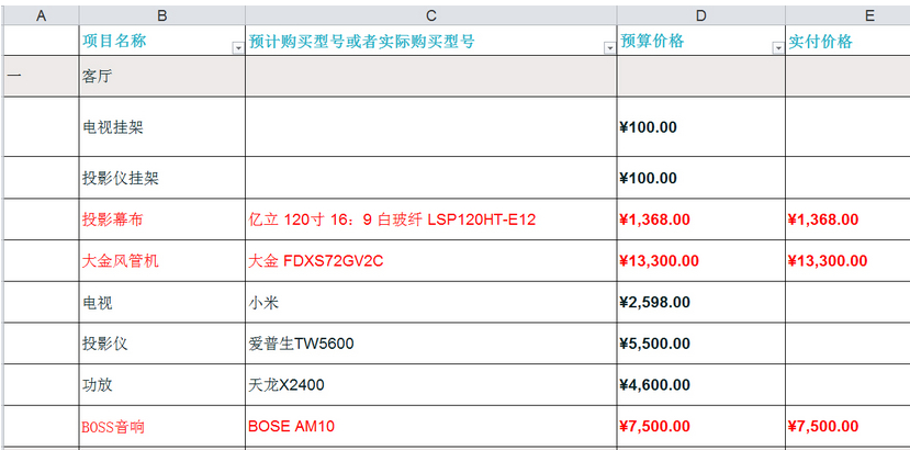 这应该是装修界主流的预算报价单吧！一分假都不参合，贴近实际！