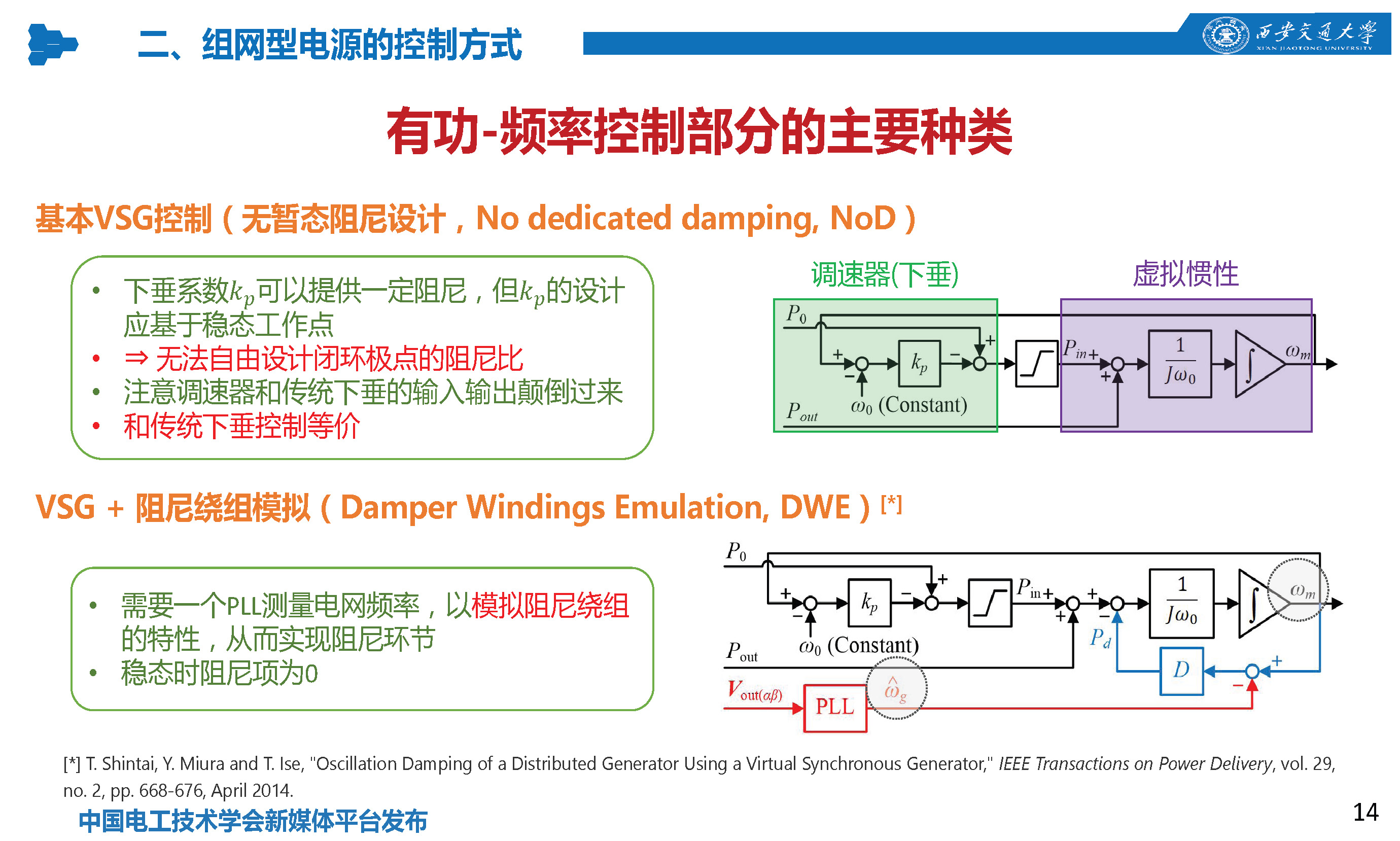 西安交通大學(xué)特聘研究員劉佳：組網(wǎng)型電源的多工況建模分析技術(shù)