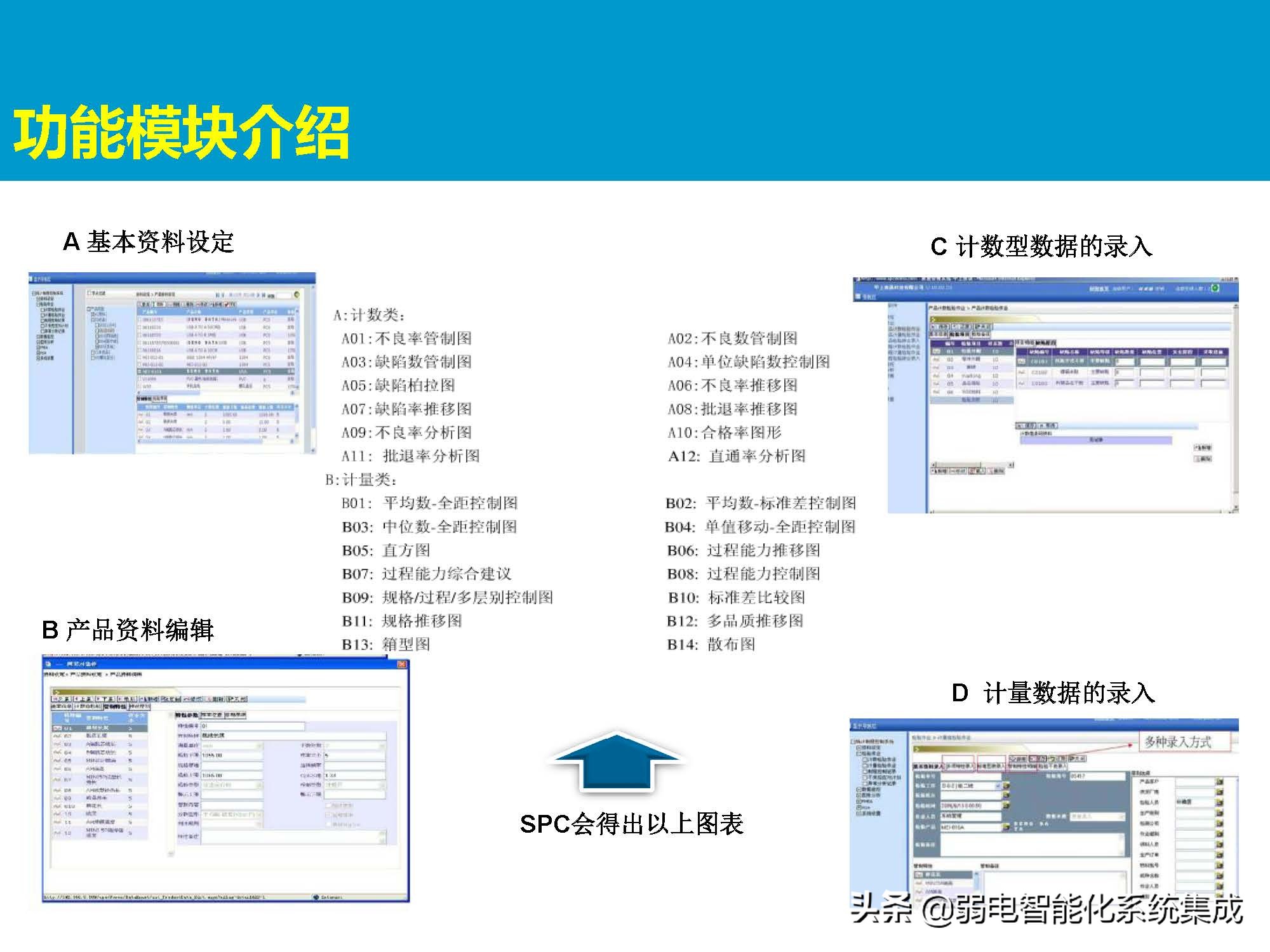MES系统解决方案