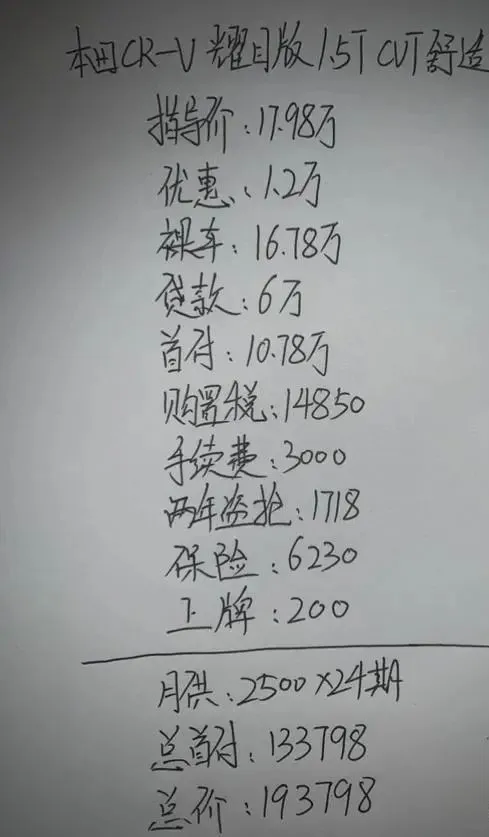 喜提本田CRV自动挡低配，油耗经济，空间给力，这价格如何？