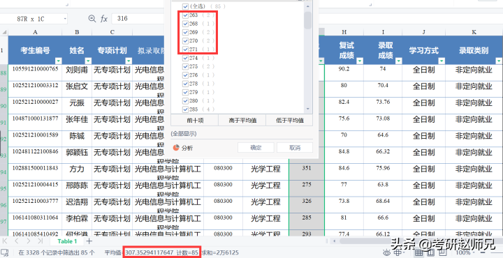 上海理工大学考研分析，三个B+学科（一个分低、一个招人多）