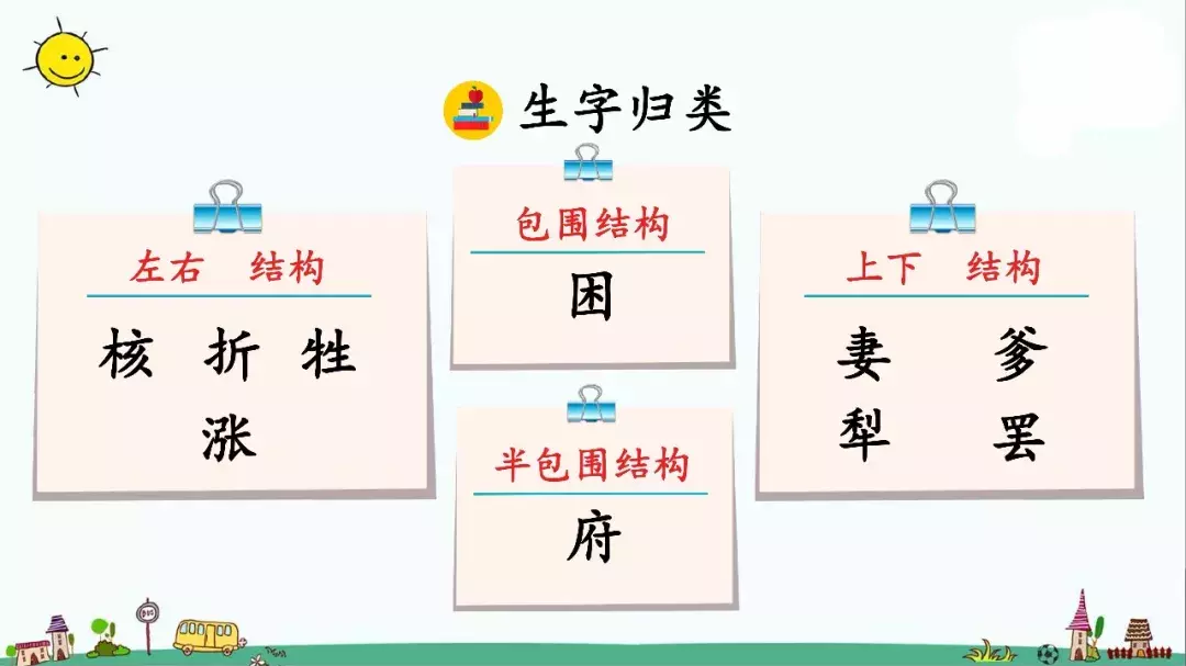 部编版三年级语文下册课文28《枣核》知识点+图文解读
