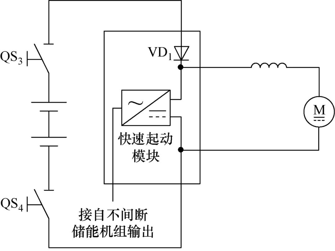 柴油应急发电车低温起动失效分析及改进方法