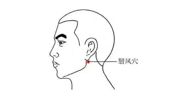 脱发这样按穴位，每天10分钟，气血通畅不掉发