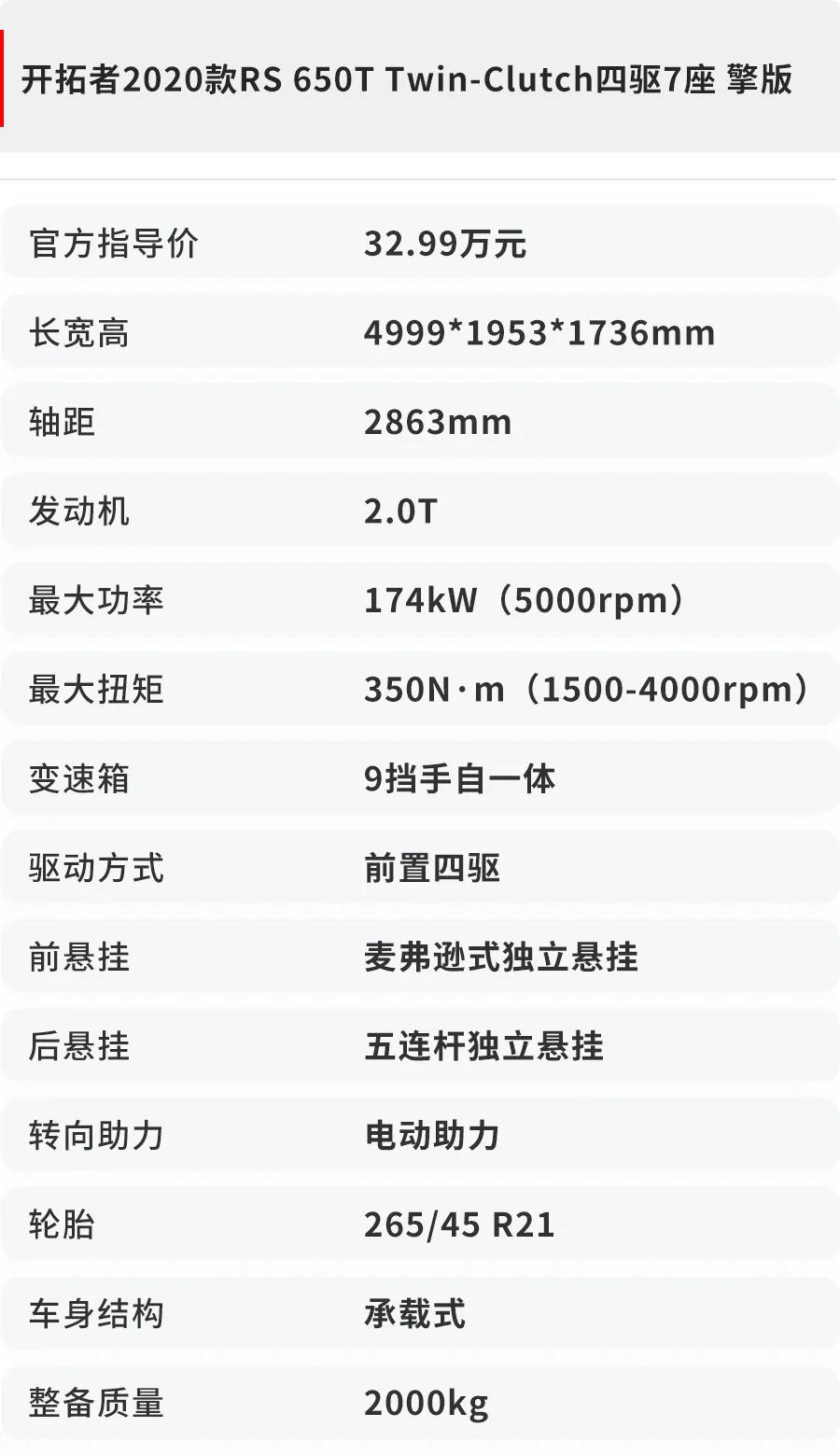 雪佛兰开拓者试驾：20多万5米长大7座，动力强劲四驱给力