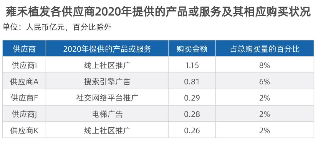 2.5亿中国人饱受脱发困扰,为何植发机构称“不挣钱”