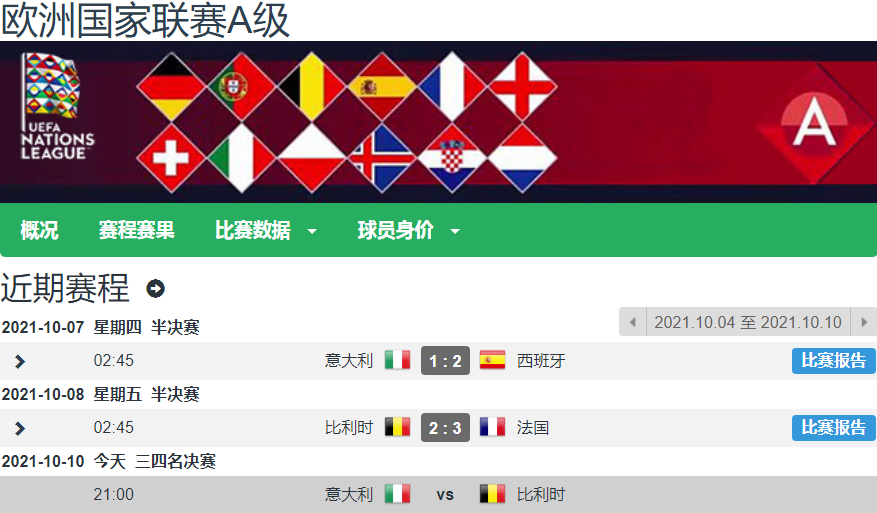 CCTV5+直播意大利vs比利时：欧国联季军赛 欧洲杯冠军PK世界第一
