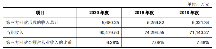 宝立食品毛利率低于同行10个点，自主不强客制服务地位尴尬