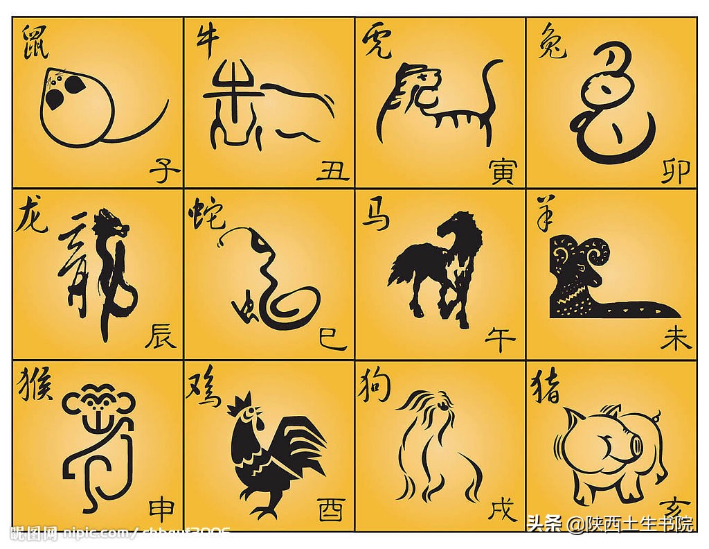 年份八字属相五行对照表_达一风水网