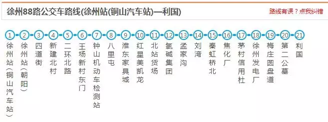 最新最全徐州公交线路大全，赶紧收藏了吧（中）