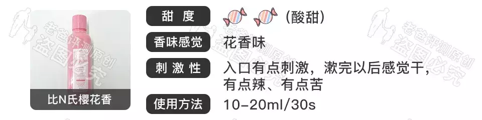 杭州魏老爸评测13款漱口水，这3款酸性太强，比较不错的是这6款！