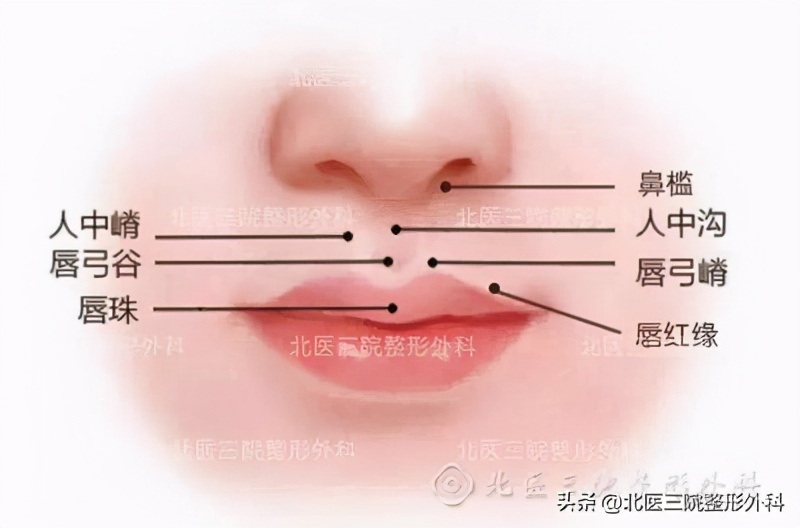 人中部位有痣需要去掉吗人中有痣要不要去掉