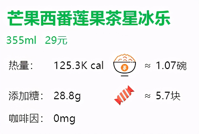 星巴克咖啡苦度排行（28款星巴克咖啡单品评测）