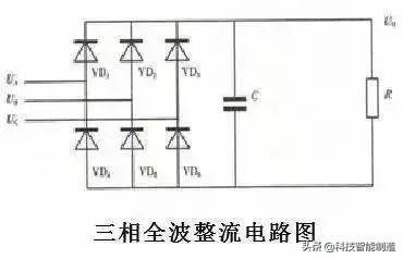 60多种自动控制原理图，能看懂的都是自动化高手，我基本都看不懂