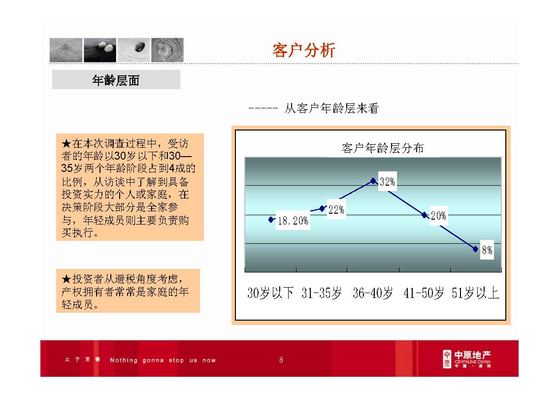 房地产产品研究：产权酒店操作模式分析