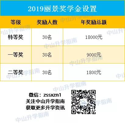 速看！这里有一份读民校不花钱还赚钱的秘笈
