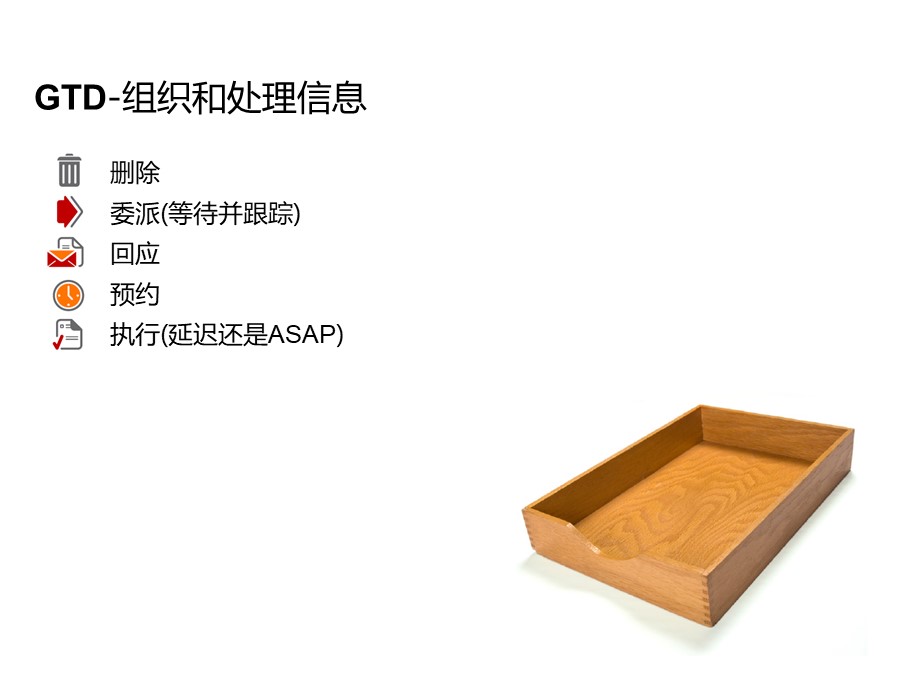 个人知识管理培训总结和分享