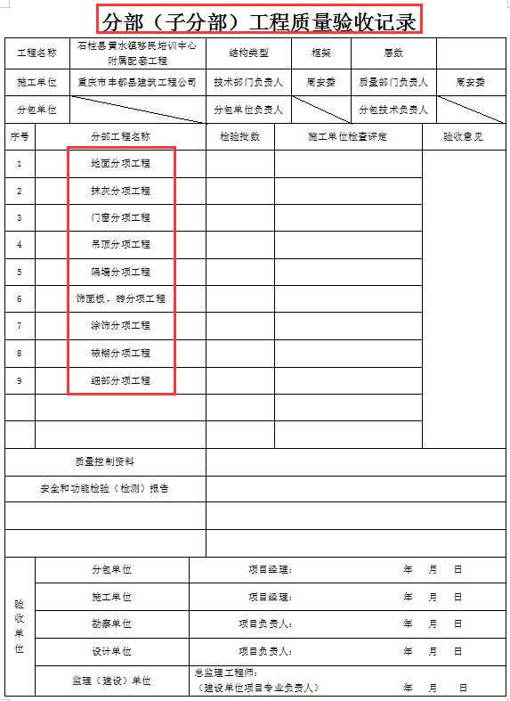 还为竣工验收资料发愁？40套工程竣工验收清单，验收需要的全都有