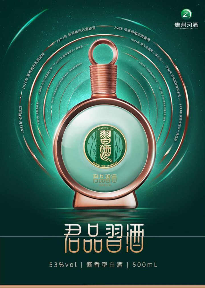 1000元左右的白酒送礼（白酒送礼推荐）