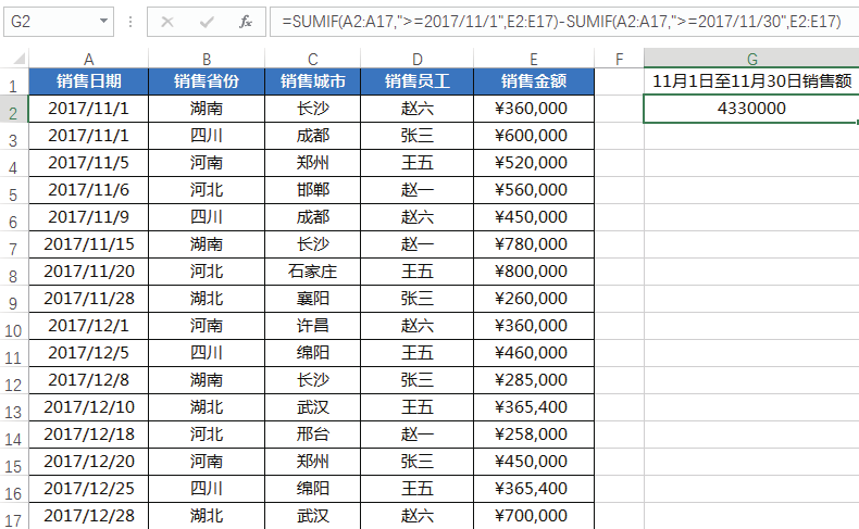 学会SUMIF函数的这4种用法，让你彻底征服它