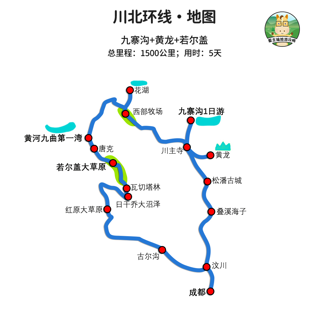 国内自驾游，都有哪些经典线路？