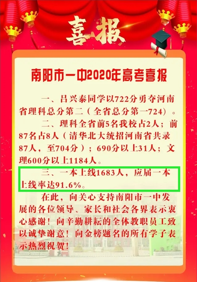 驻马店地高高考成绩（豫南两地南阳驻马店）