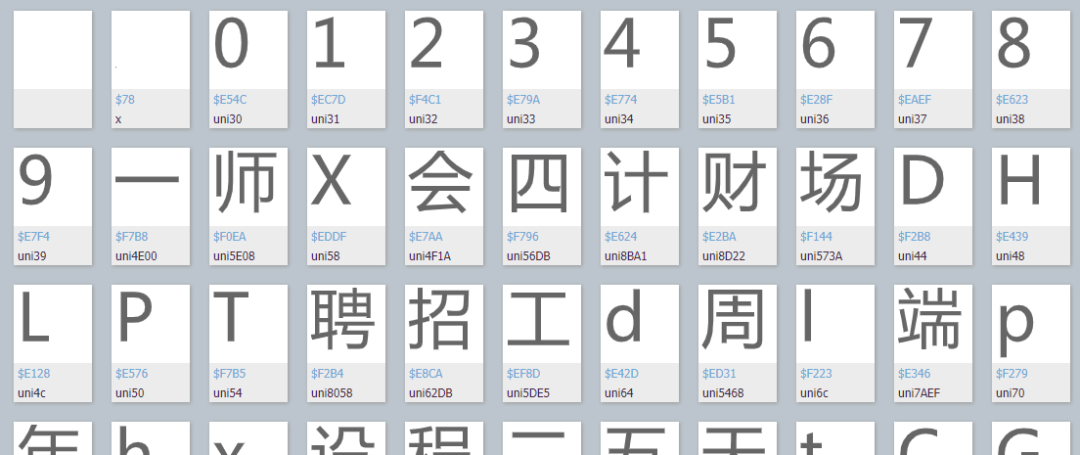 招聘字体（手把手教你JS逆向搞定字体反爬并获取某招聘网站信息）