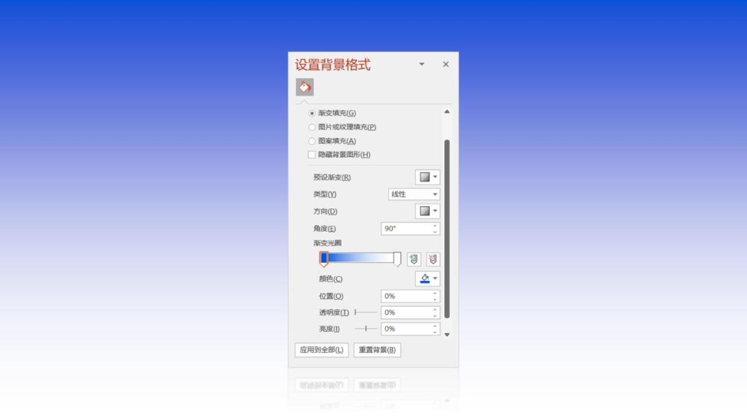 PPT浅色背景太单调？用这2个窍门，直接让领导另眼相看