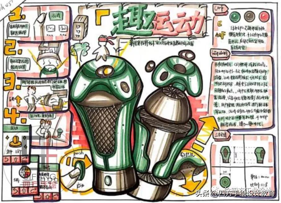 华东理工大学机械专硕龚学姐393分，理论130分其实考研挺简单的