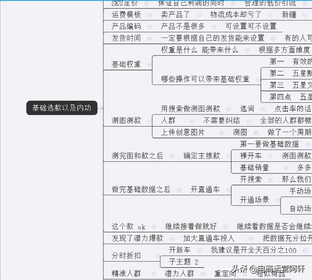 95%拼多多商家都不知道的dsr评分提升秘笈，教你4招快速上榜单