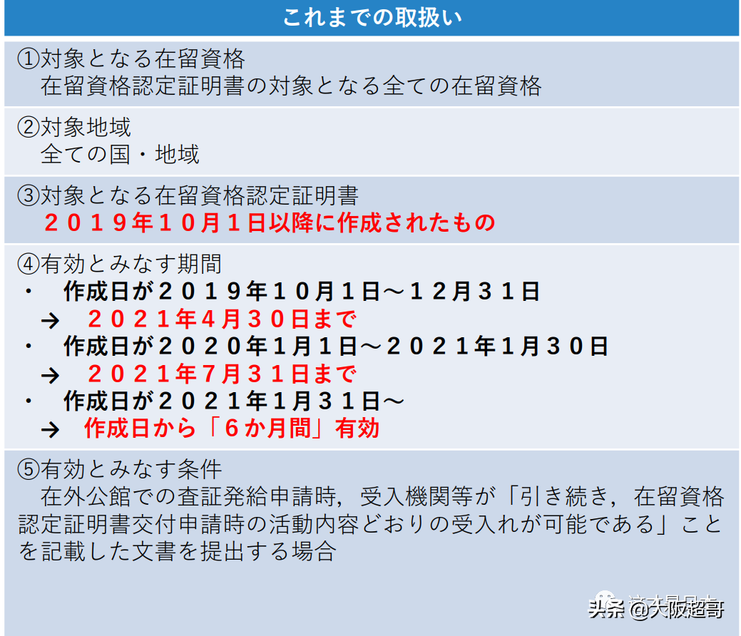 日本在留资格,日本在留资格证书多久能下来