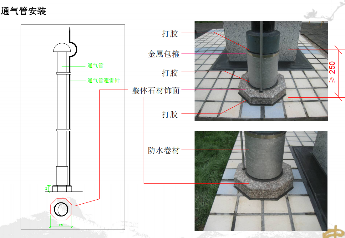 安装工程难施工？建筑安装工程施工作业指导书，17项186页太齐全