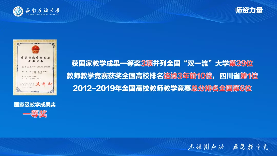 四川省考生注意：西南石油大学2020年在川招生计划及往年录取情况