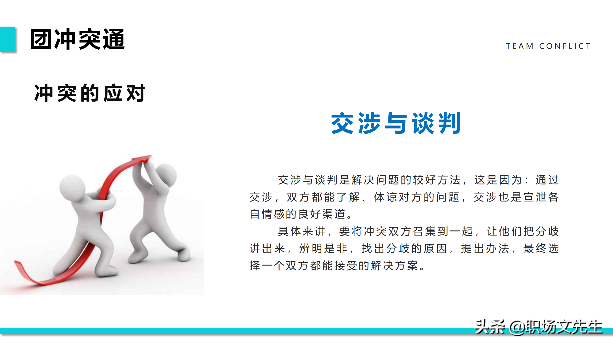 提升团队执行力，40页团队管理培训PPT课件，团队管理激励方法