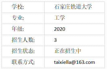 最新调剂信息汇总