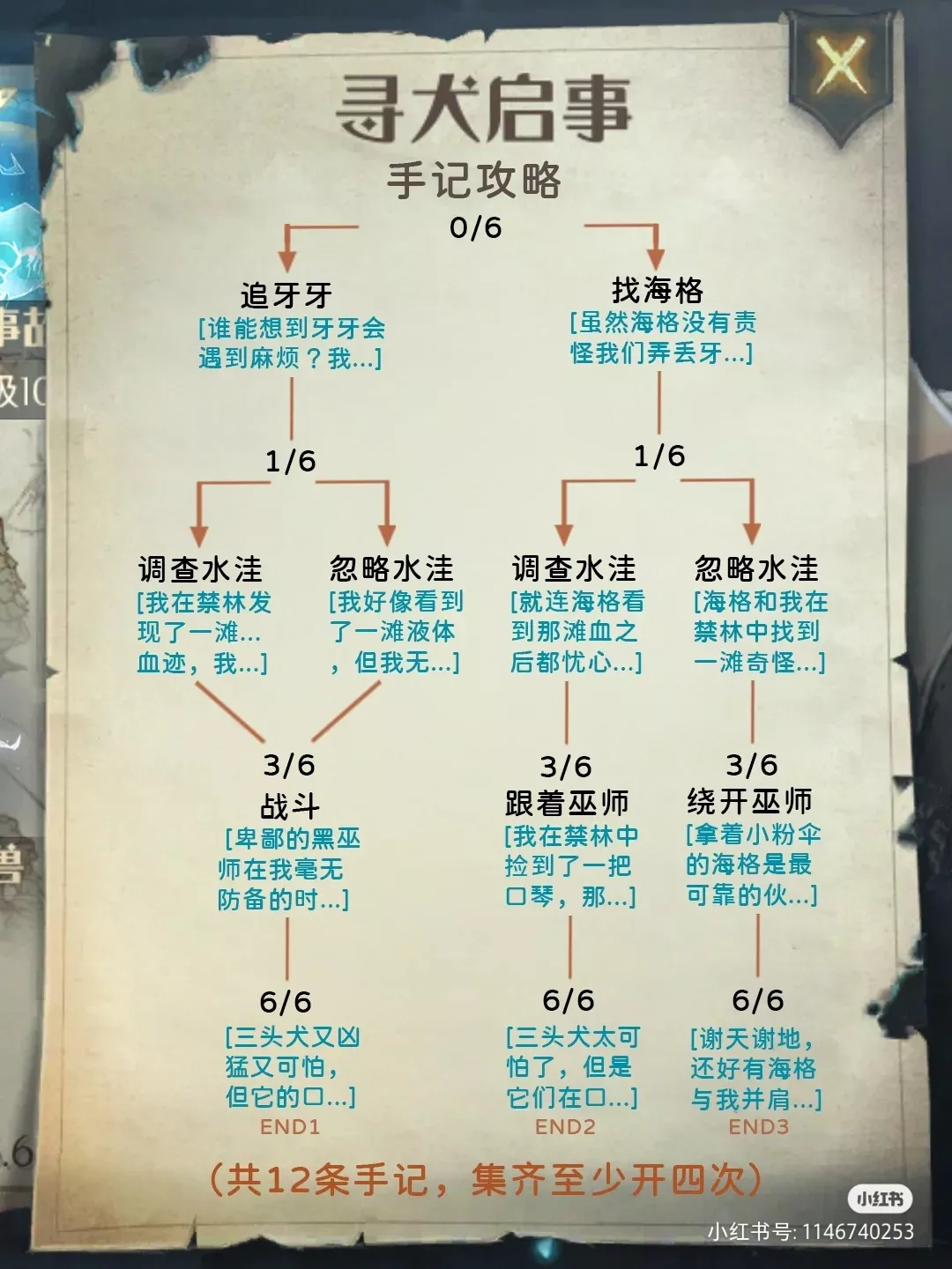 「哈利波特」禁林手记条目解锁攻略大全