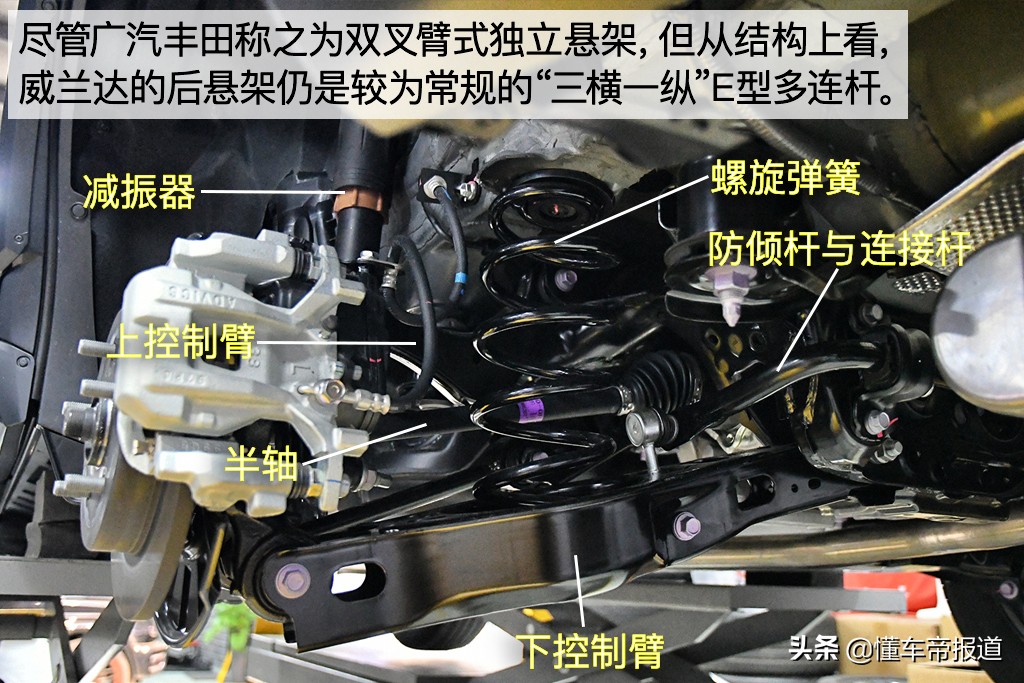 基于TNGA-K平台打造 广汽丰田威兰达底盘解析