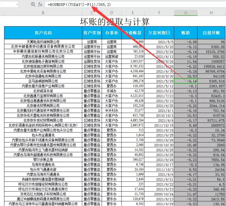 超实用干货!全套应收账款管理表格,公式已设置,亲测好用