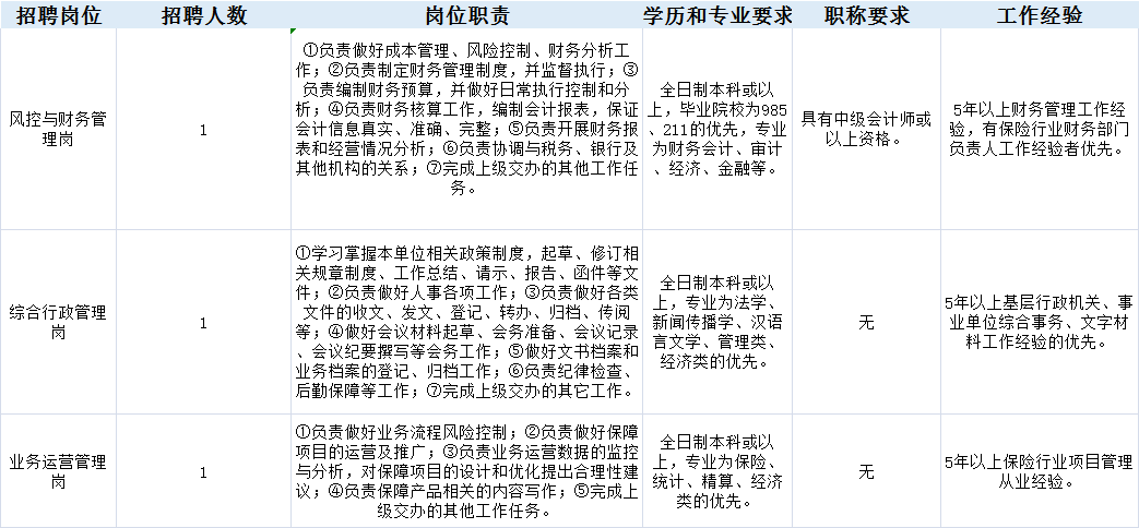 深圳消防招聘（深圳招聘信息最新招聘2021）