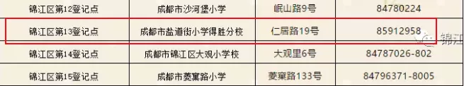 首次出现！成都私立学校开始划片招生！以后读私立也要买学区房啦