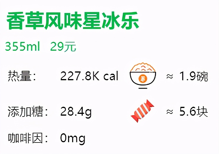 星巴克咖啡苦度排行（28款星巴克咖啡单品评测）