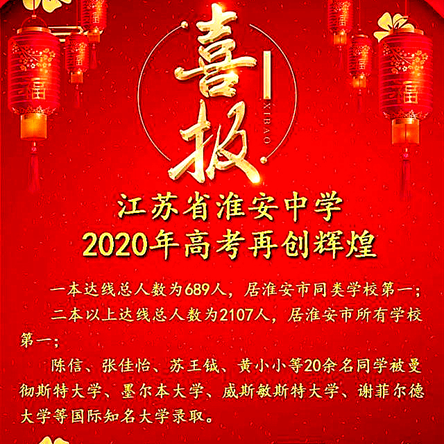 淮安各高中2020高考喜报，省淮中全省第一，小淮中创历史新高