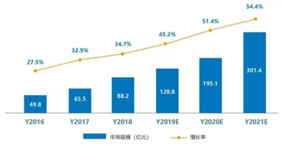 688168(6881683)-第11张图片-股票学习网