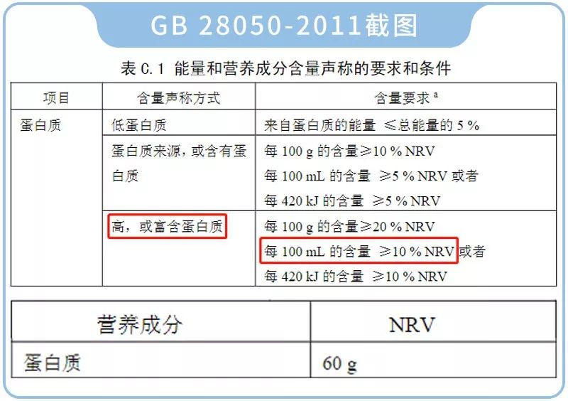 听说水牛奶骆驼奶，比普通牛奶羊奶更好？真相是这样的...