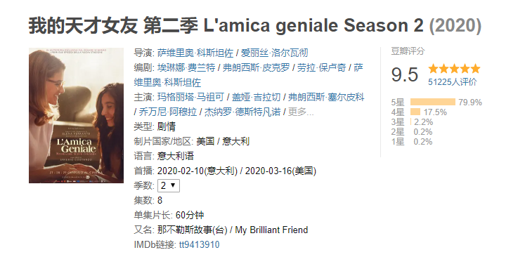 豆瓣均分9+，口碑炸裂，这10部高能英美神剧，真的让人上头！