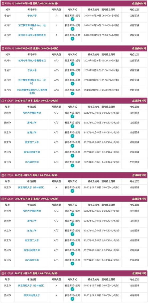 重大利好！雅思官网终于恢复报名