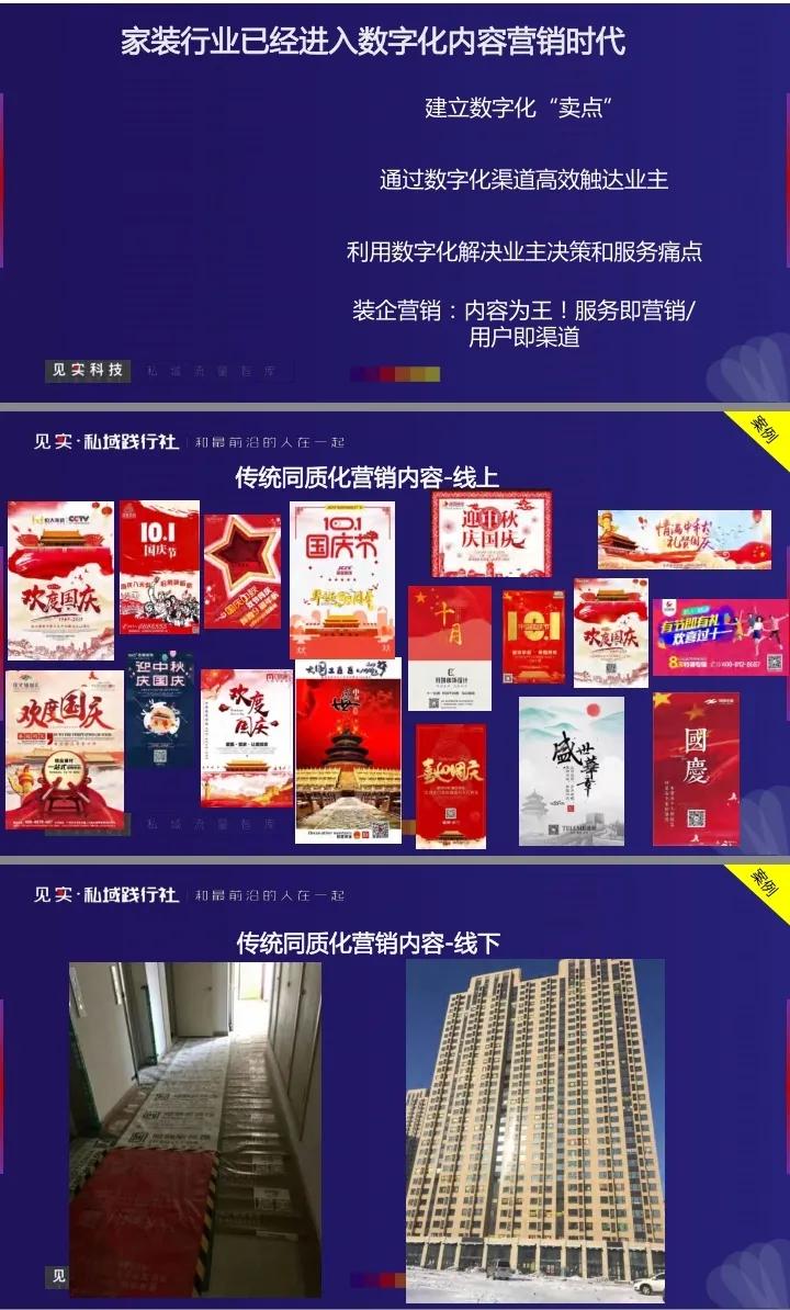 家装营销新范式：内容赋能私域增长实战案例